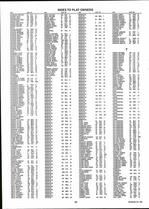 Landowners Index 018, Wadena County 2006